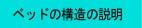 ベッド構成の説明