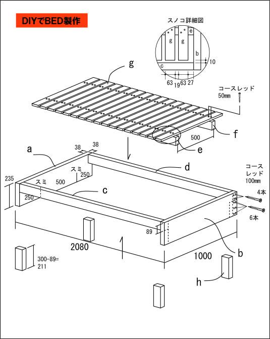 TKM　たけしまもけいDIY