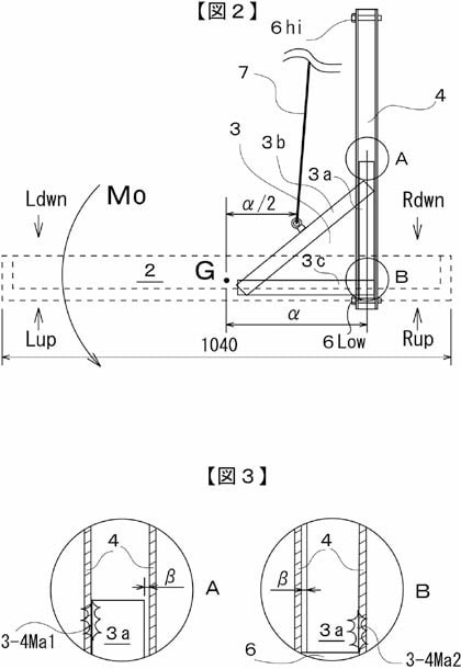 TKMたけしまもけいベッド構造