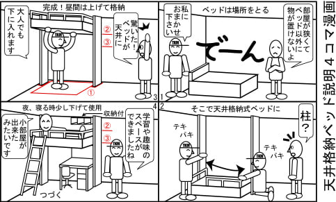 TKMたけしまもけい　後付けロフトシステム